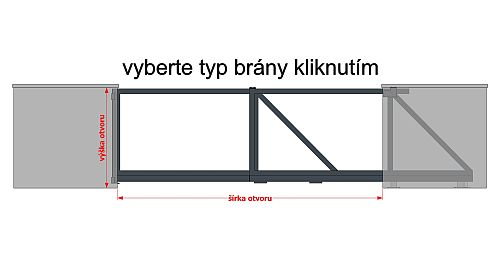 Teleskopická samonosná posuvná brána